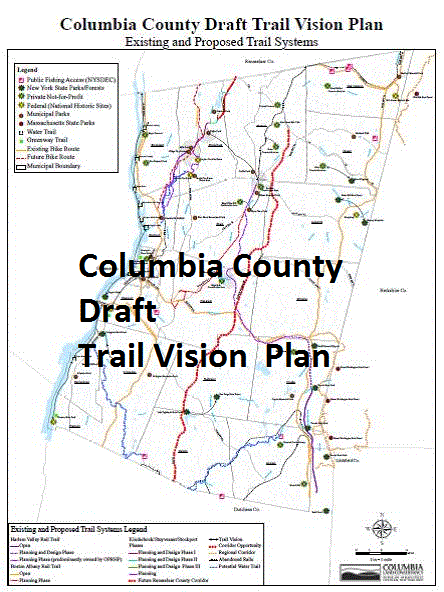 Columbia County Trail Vision Plan